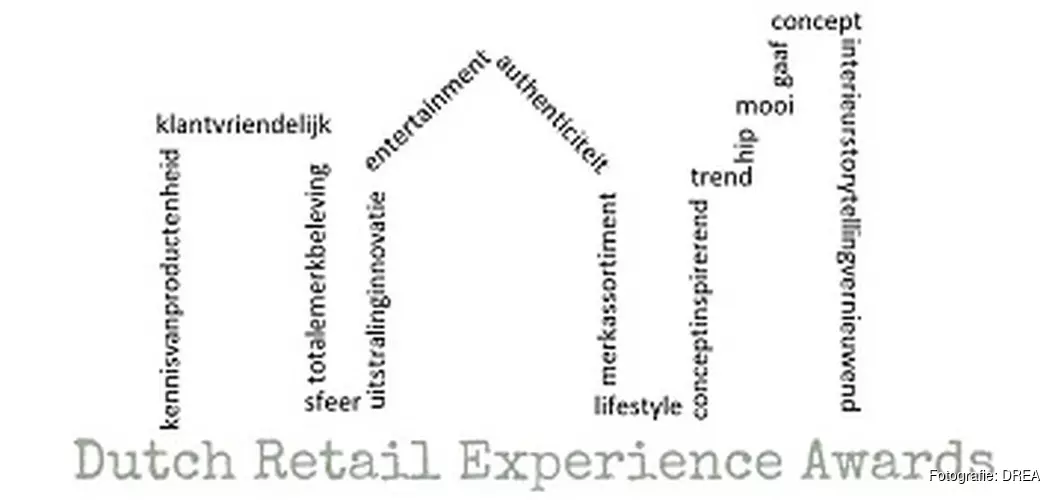 Winnaars Dutch Retail Experience Awards bekend gemaakt