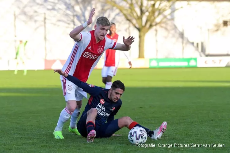 Jong Ajax en Helmond Sport delen de punten
