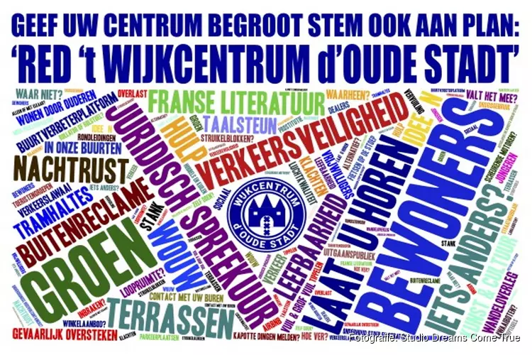 Centrum Begroot: ruim 70.000 stemmers zijn tot nu toe spoorloos..!